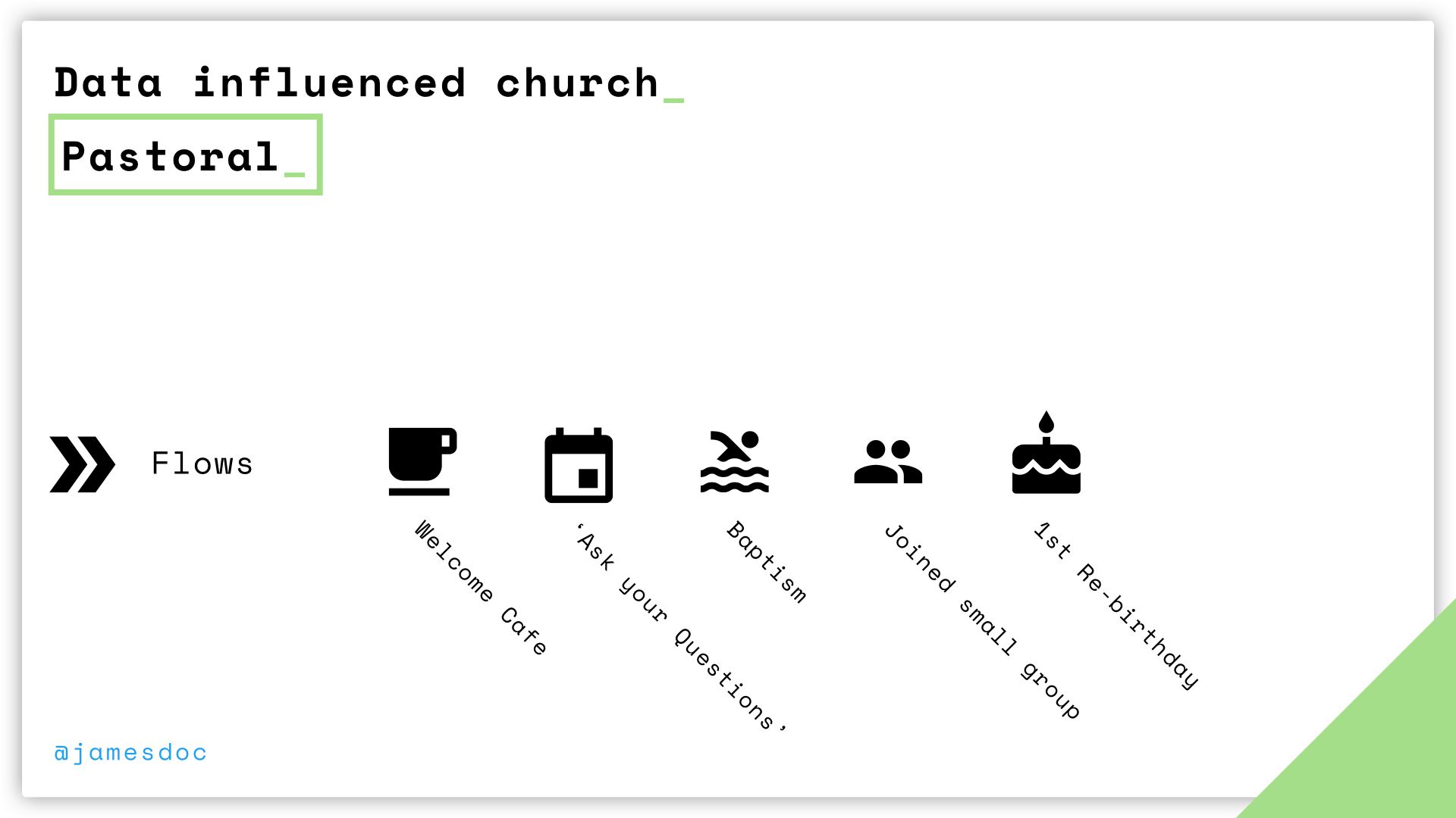 Data driven pastoral flow